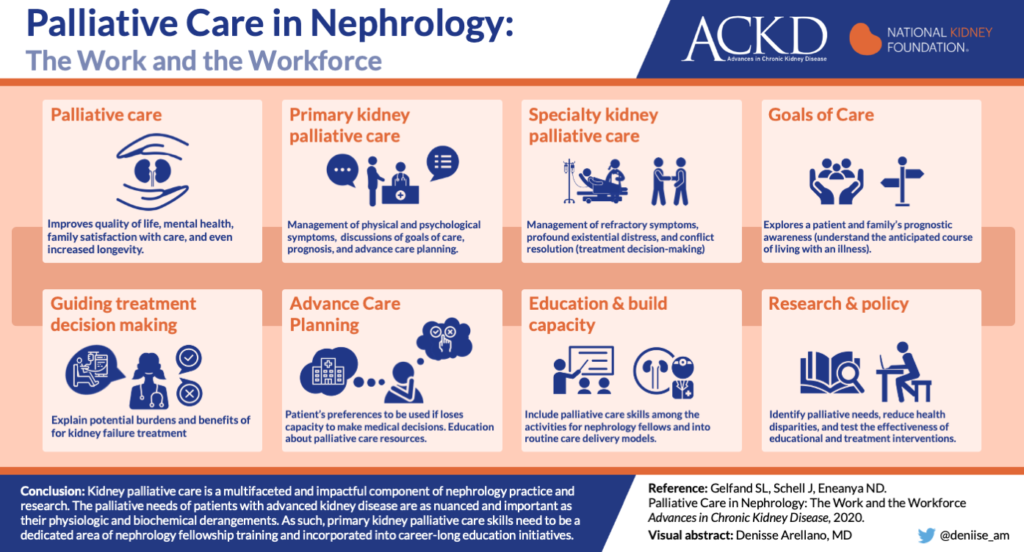 Piecing Together the Adult Nephrology Workforce Puzzle - Renal Fellow ...