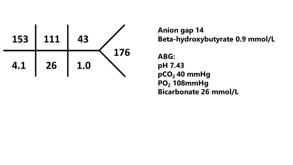Skeleton Key Group Case 18: Filling in the Gap - Renal Fellow Network