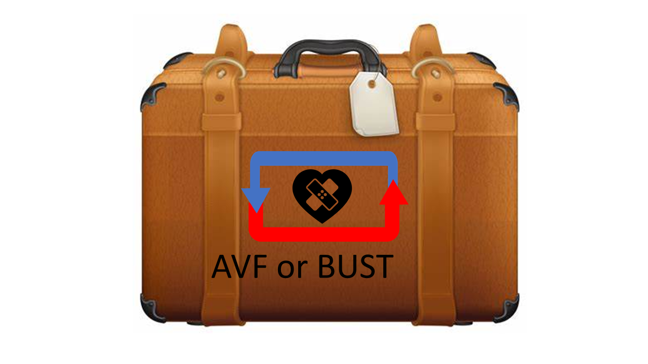 The Baggage of AV Access Too Big a Load for an Overburdened Heart? Renal Fellow Network