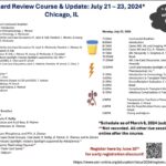 BRCU Archives - Renal Fellow Network